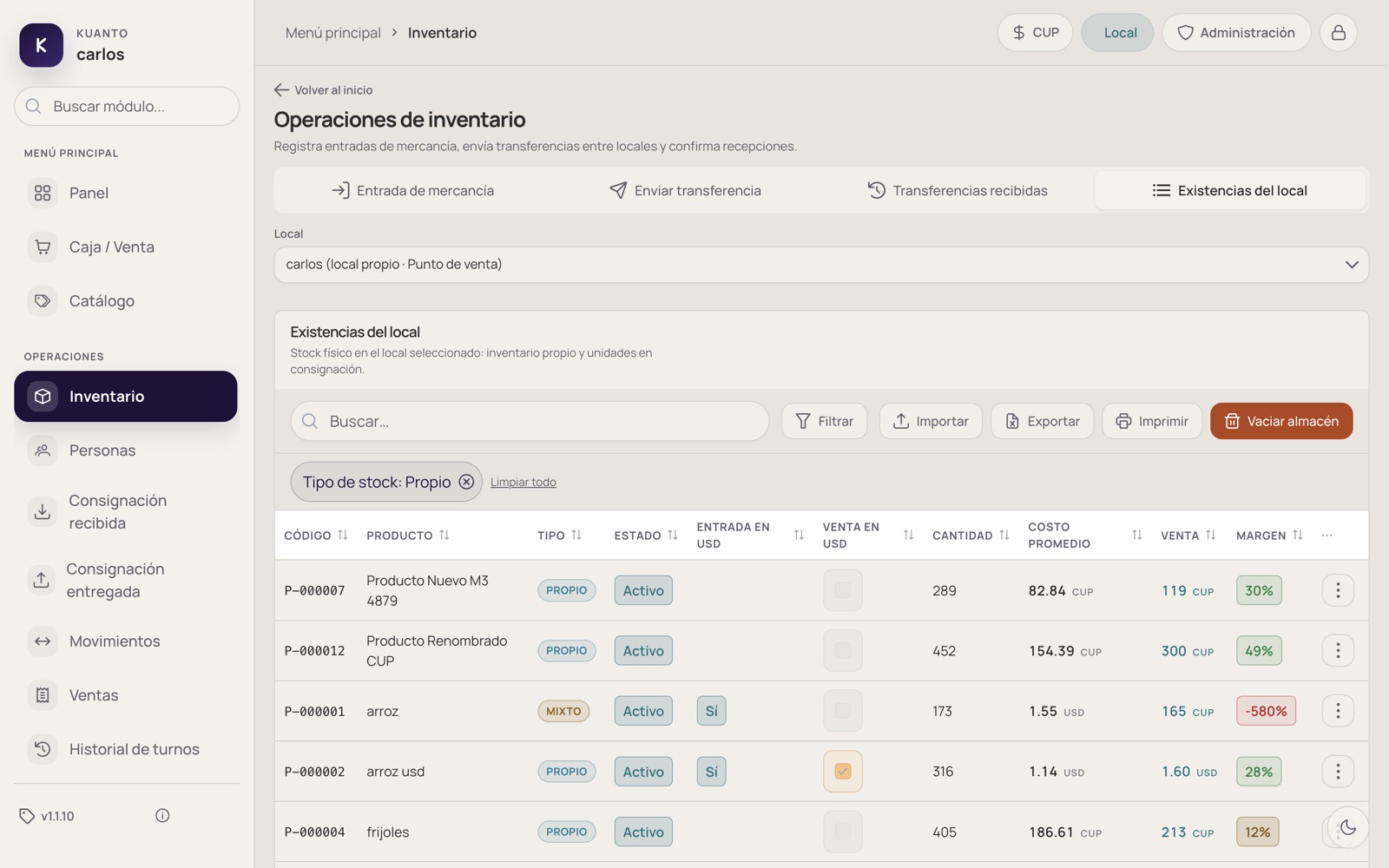 Existencias del local con cantidad, costo promedio, precio de venta y margen por producto.